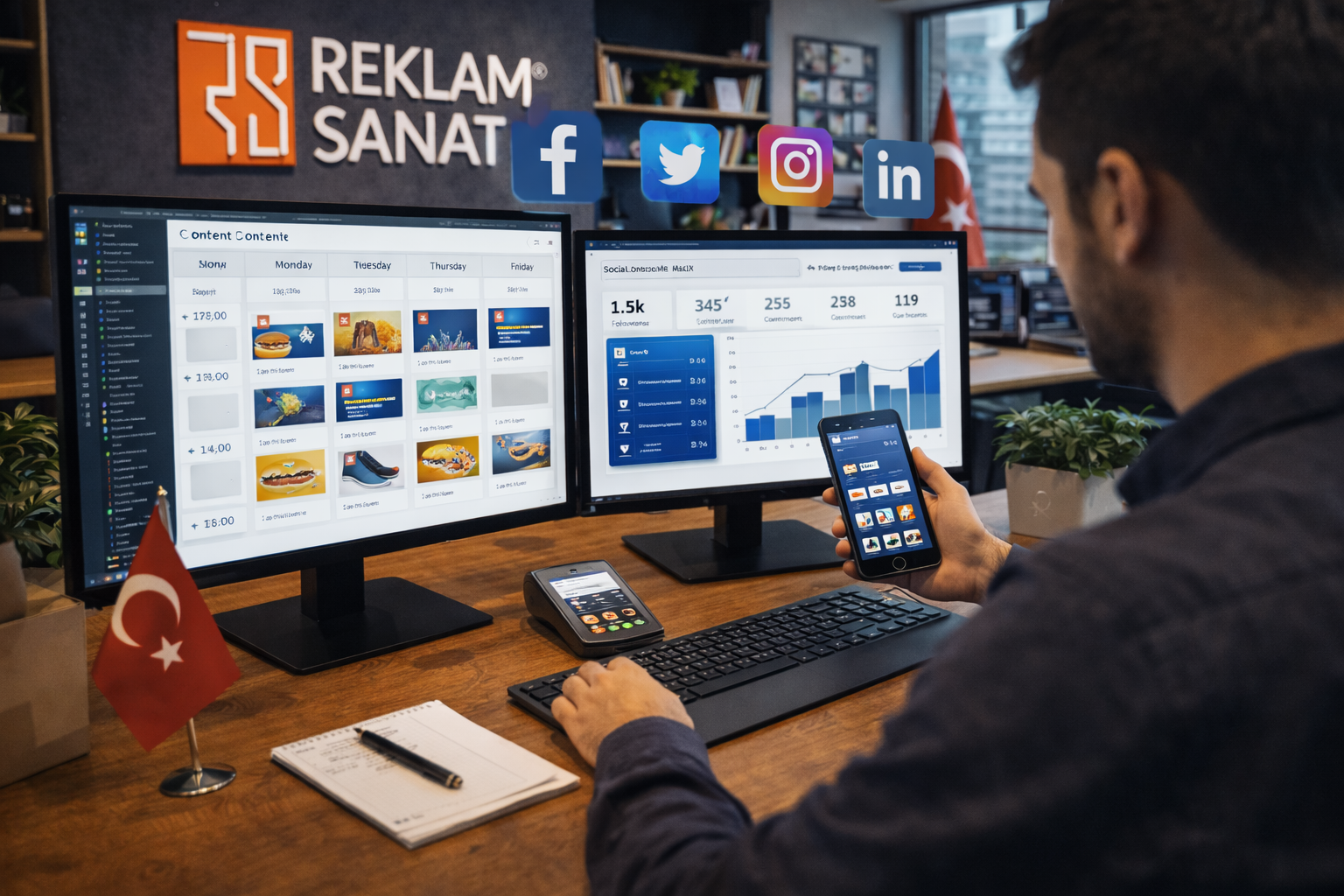 Sosyal Medya Planlama